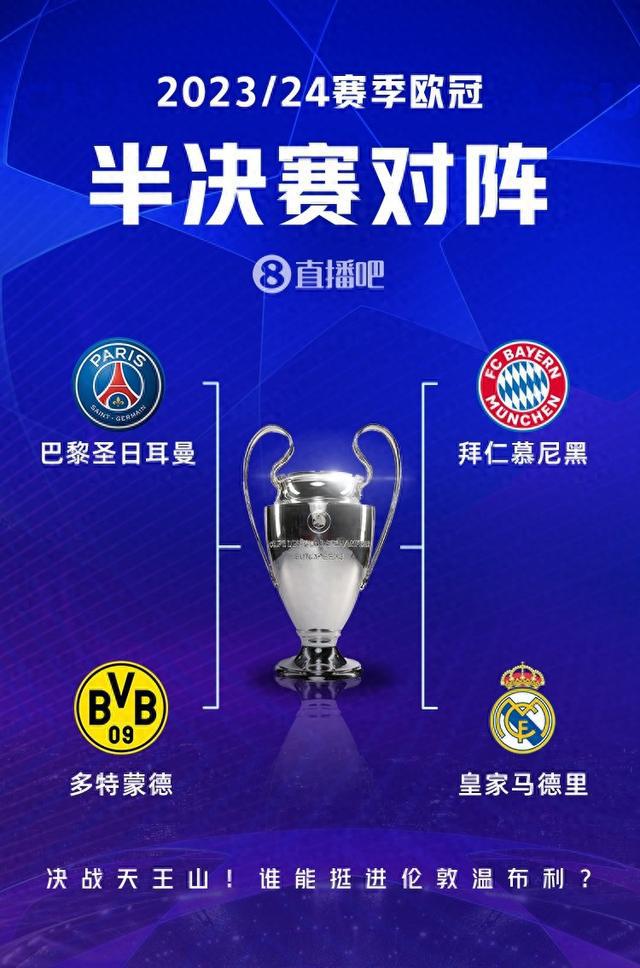 伯恩利引援 伯恩利引援